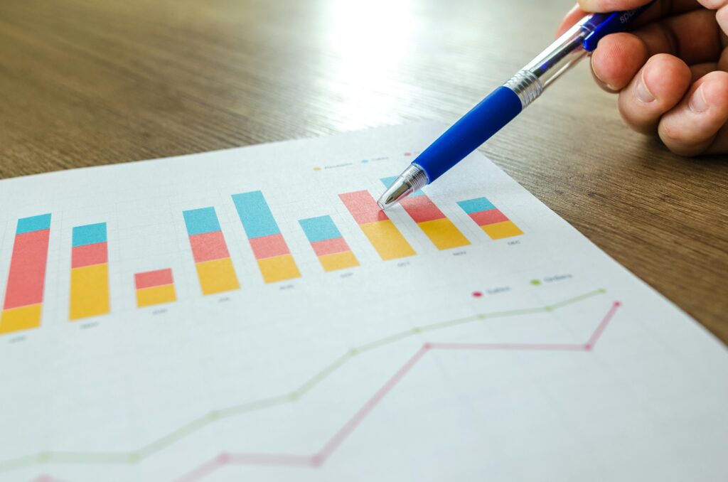 Business Advisory & Forecasting
